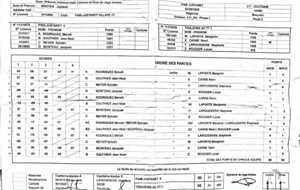 1re journée de R4 le 20 septembre 2025