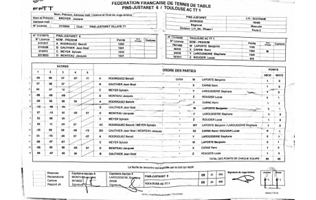 1re journée de R4 le 20 septembre 2025